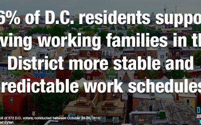 D.C. Councilmembers Turn their Back on Residents, Punt Instead of Ensuring Full-time Jobs
